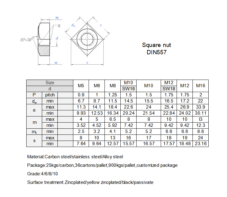 DESCRI&Ccedil;&Atilde;O DIN 557